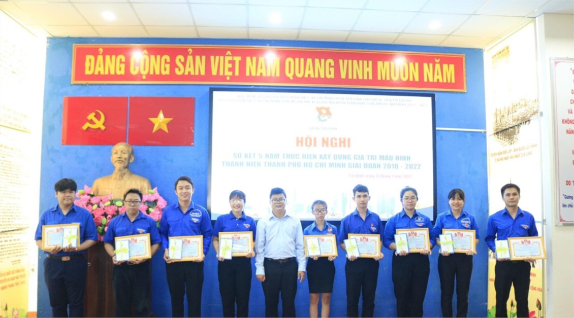 Ảnh đại diện